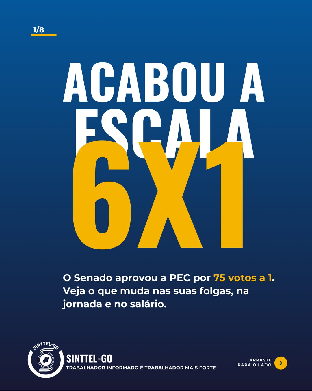 Acabou a escala 6x1 — Senado aprovou a PEC por 75 votos a 1