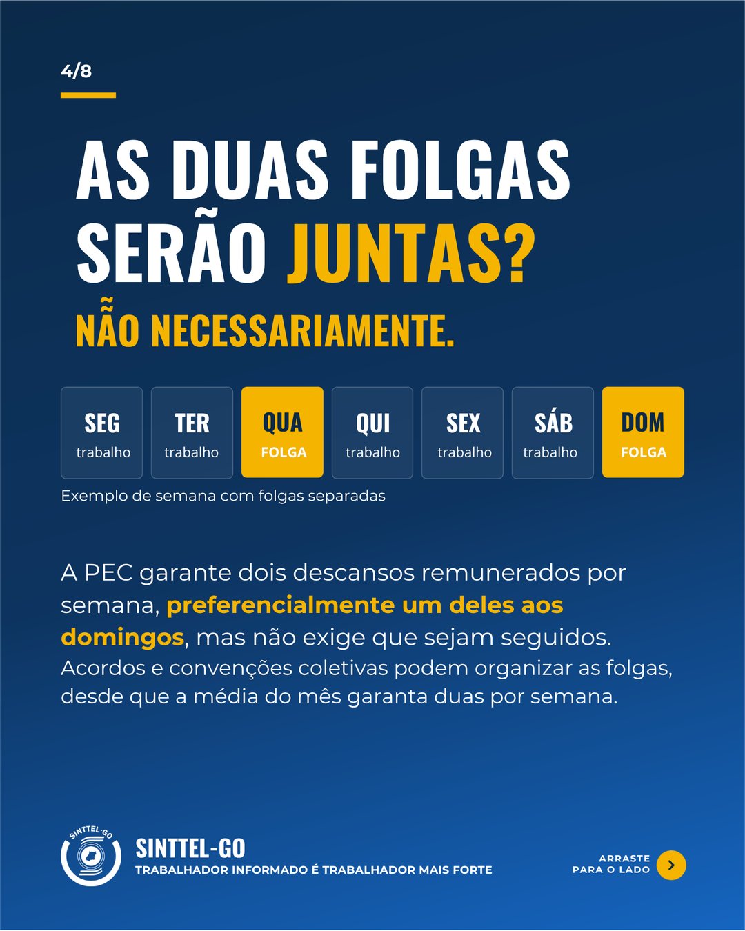 4/8 — As duas folgas serão juntas? Não necessariamente.